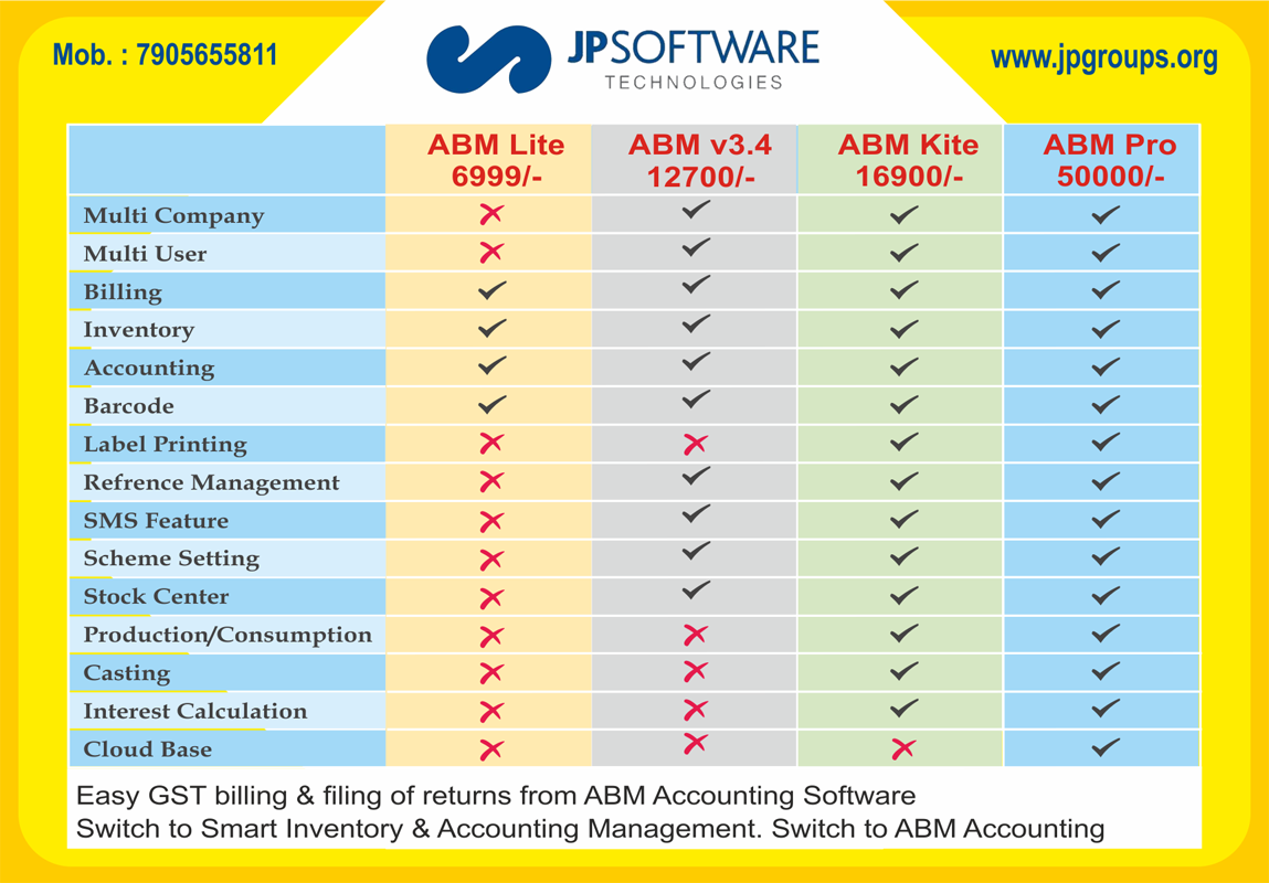 ABM-Accounting-Price.png